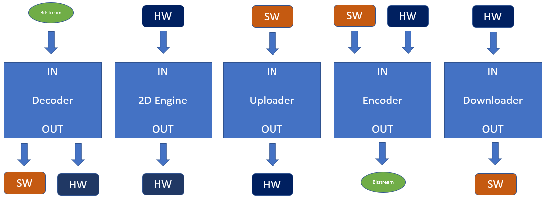 Diagram Description automatically generated