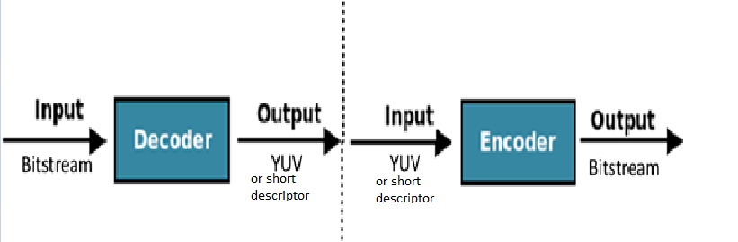 Diagram Description automatically generated