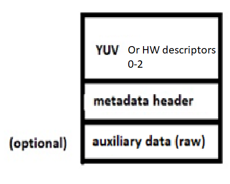 Diagram Description automatically generated