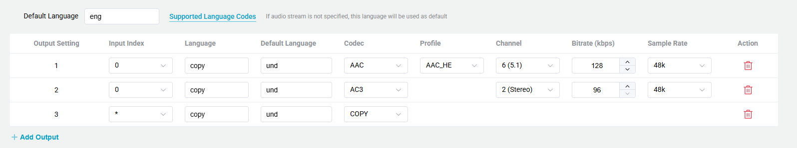 Create Parameter Details