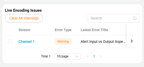 dashboard-encoding-issues