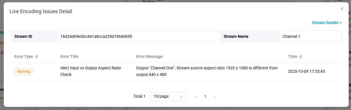 dashboard-encoding-issues-pop-up