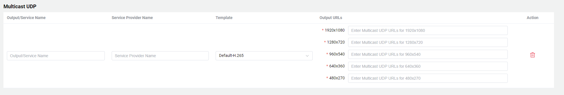 encoding-session-output-multicast