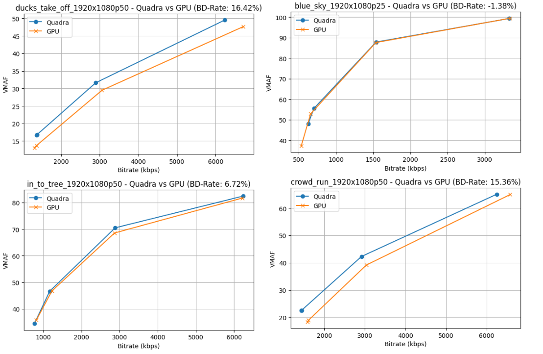 gpu-x264-1