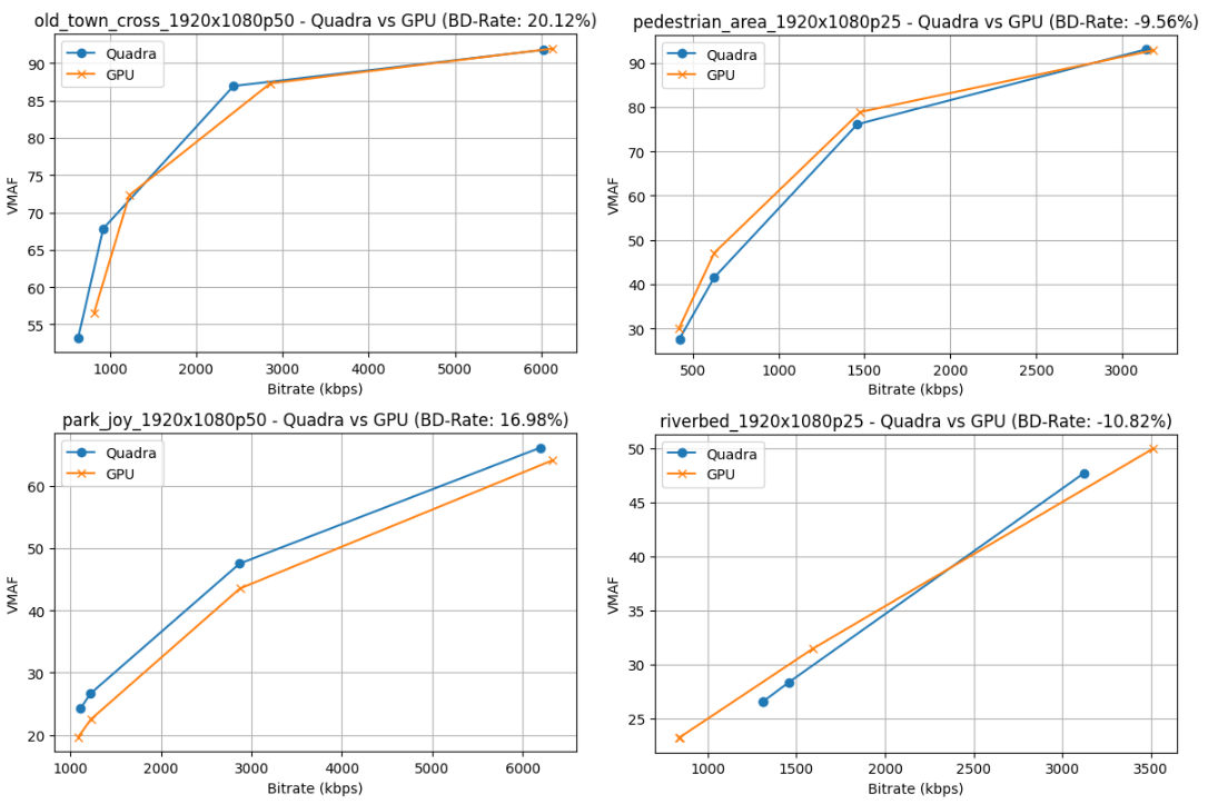 gpu-x264-2