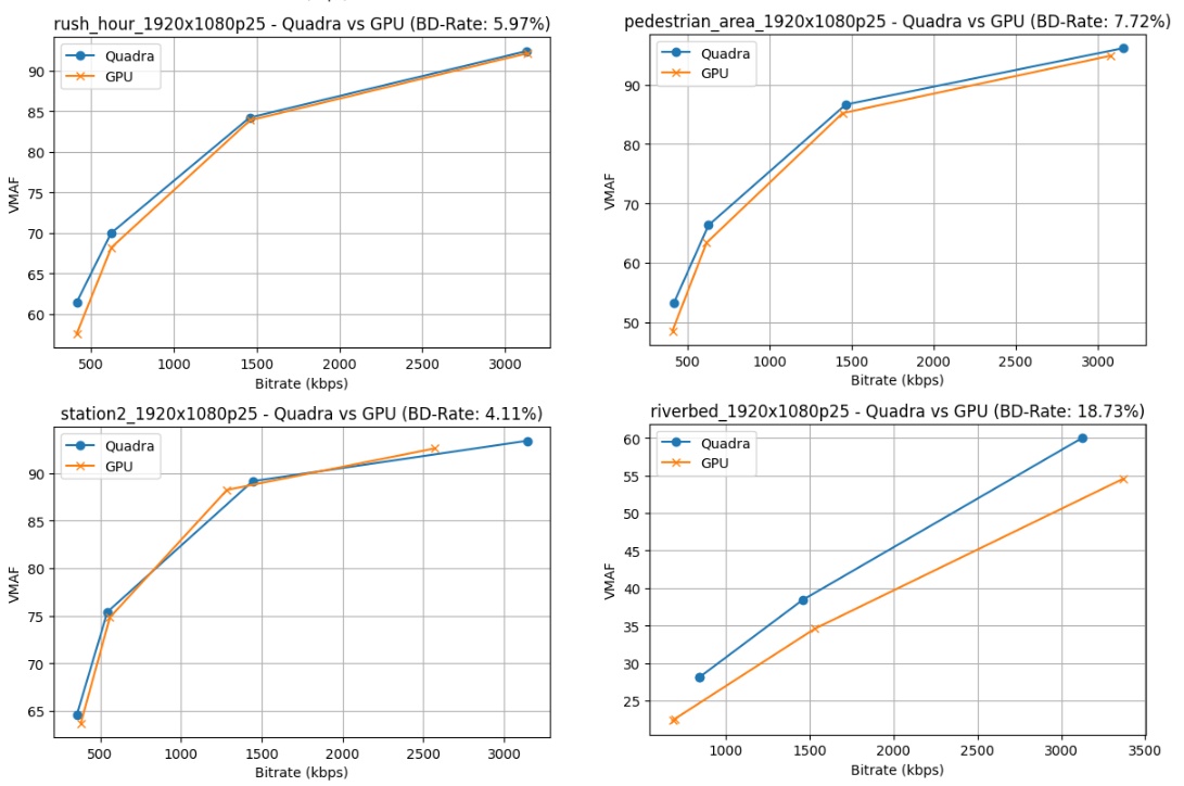 gpu-x265-2