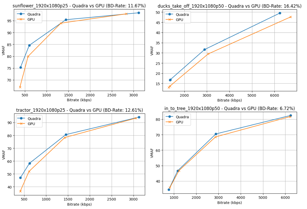 gpu-x265-3