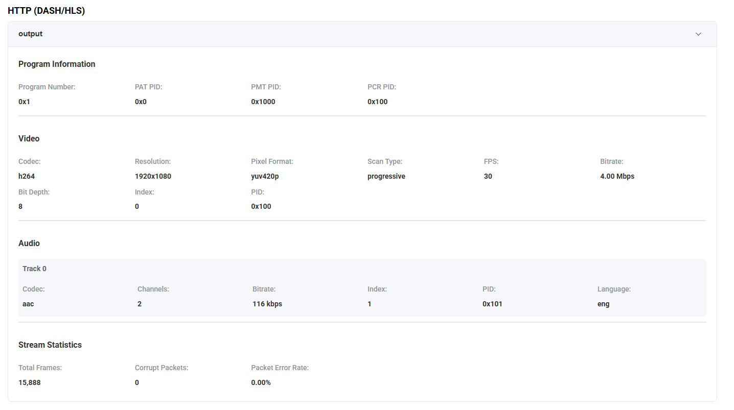 input stream details