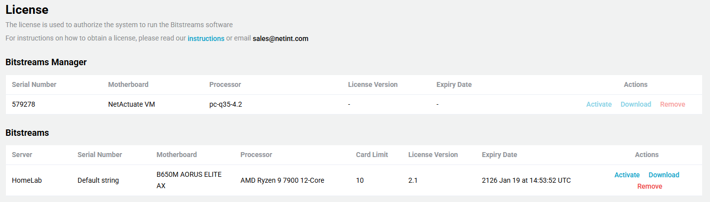 license page