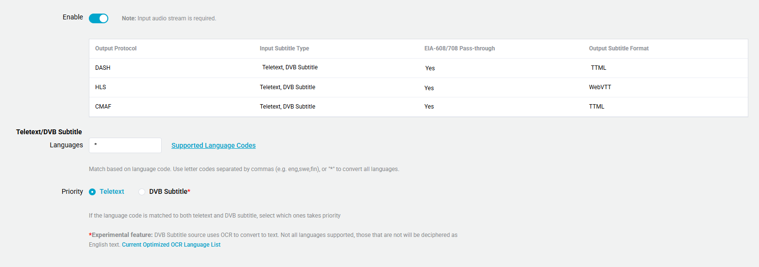 Edit Parameter Details