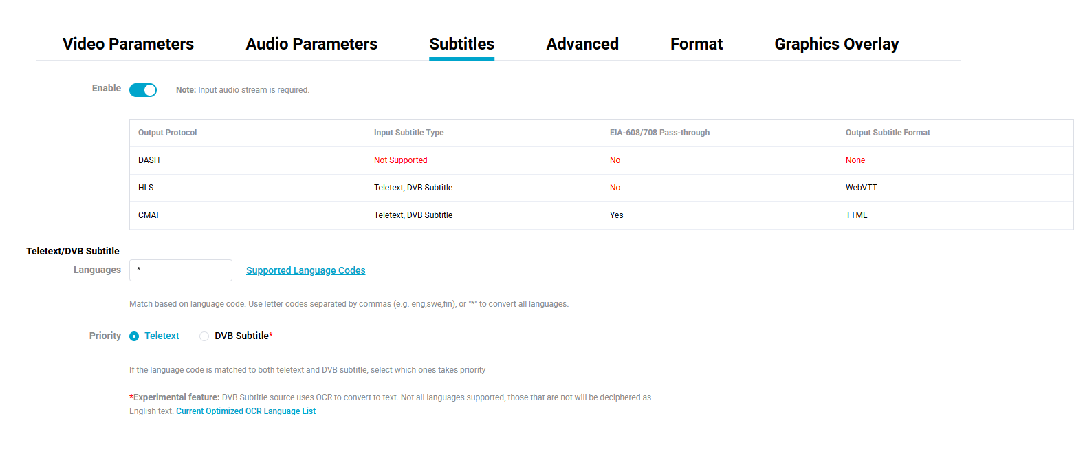 Edit Parameter Details