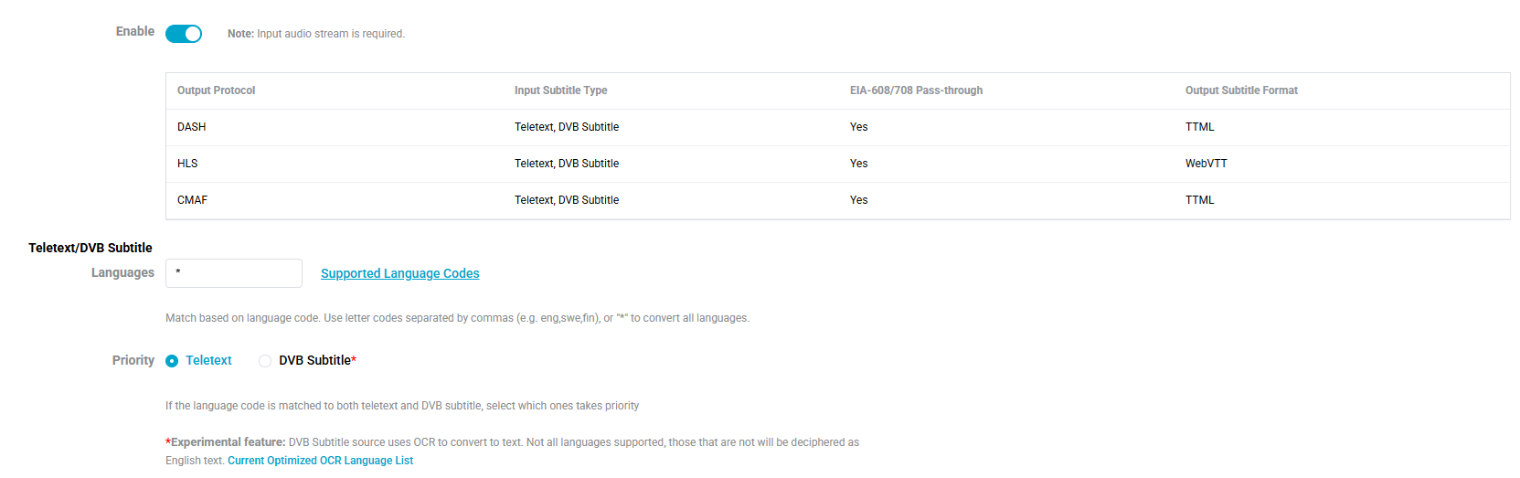 Edit Parameter Details