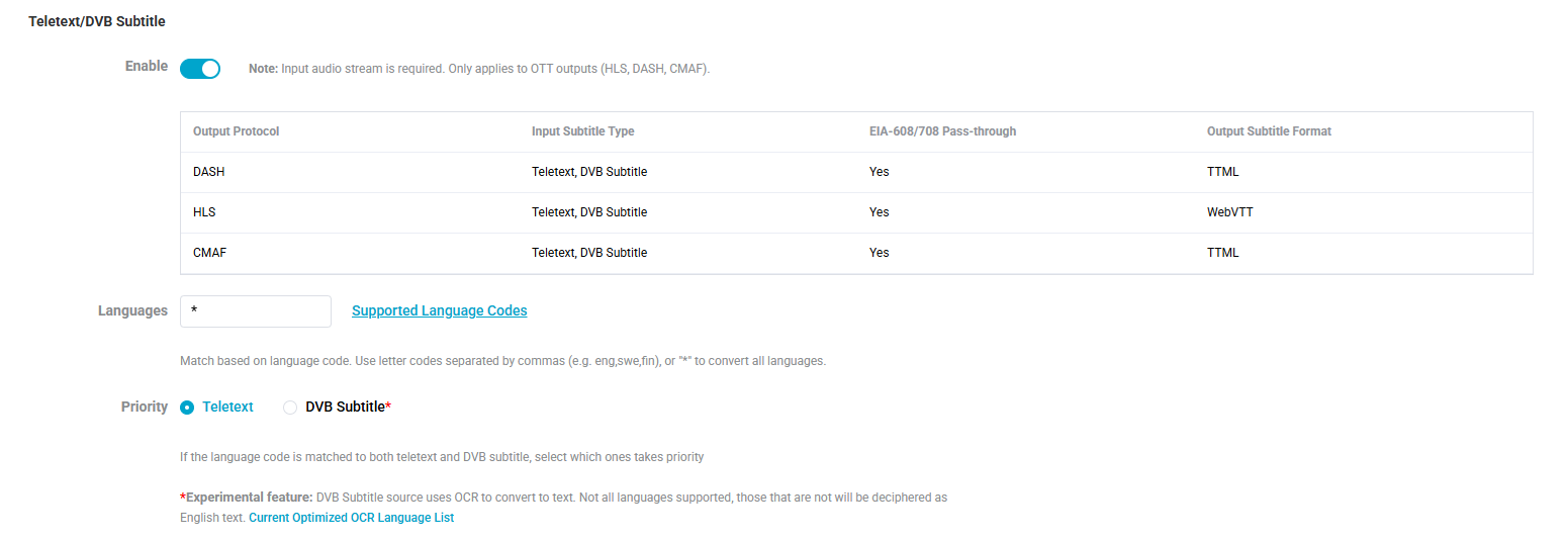 Edit Parameter Details